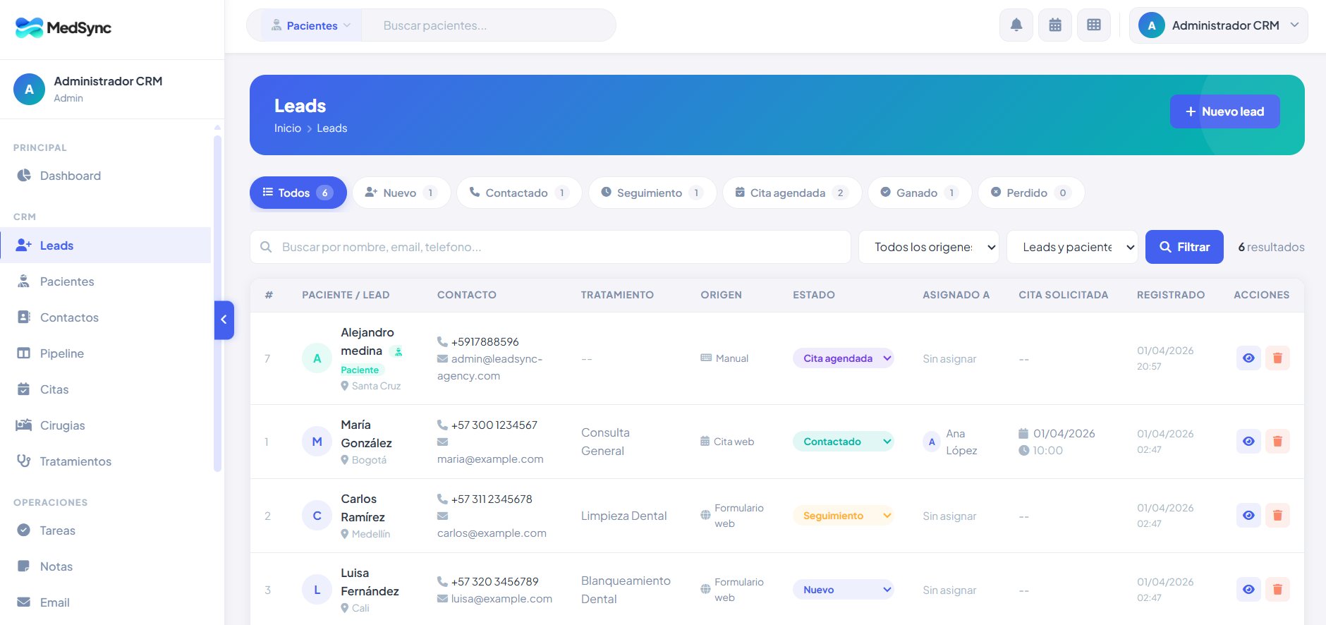 Gestión de leads y pacientes en el CRM médico MedSync