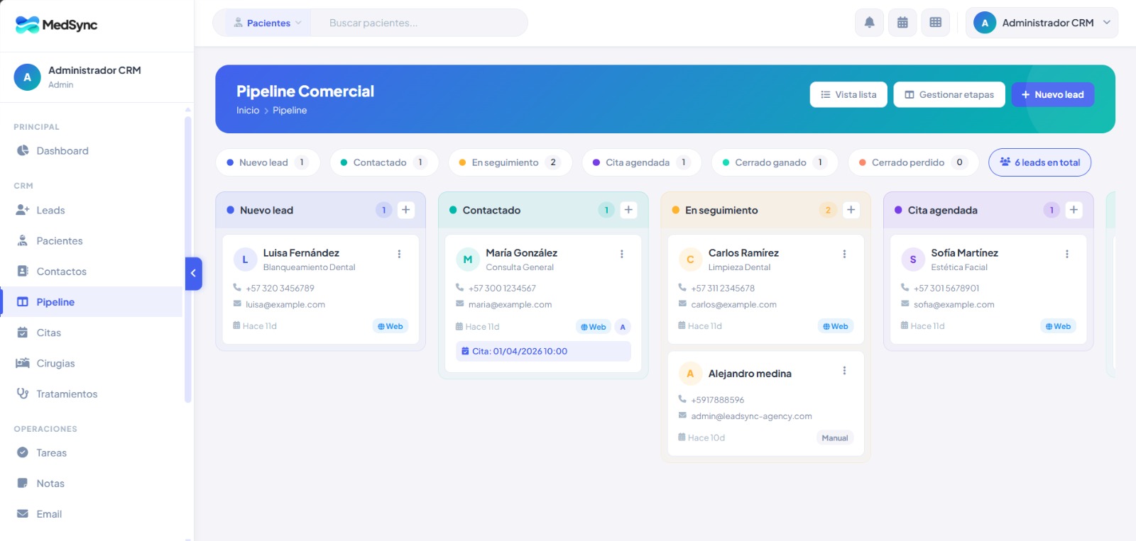 Pipeline comercial para clínicas y consultorios en MedSync