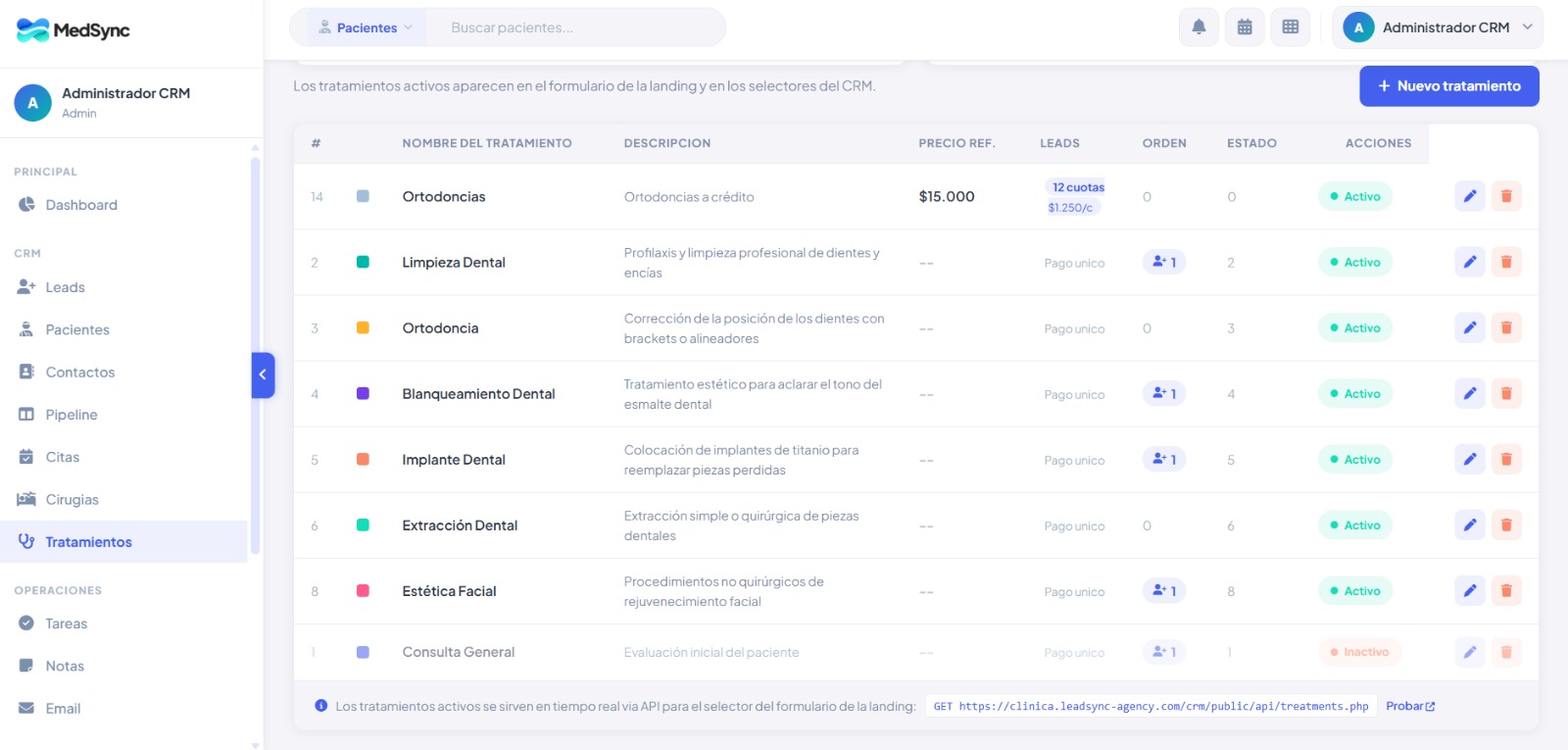 Gestión de tratamientos médicos en MedSync